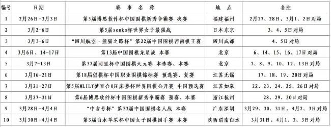 你会和英力士谈谈吗？“会的，毫无疑问，我们将共同努力，为了球队成绩和球队结构设定高的目标，我们将会讨论这个问题。